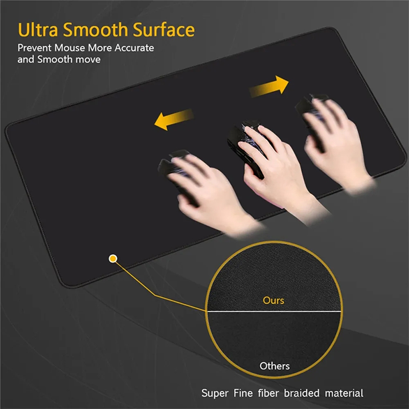 RGB LED Mouse Pad Office Desk  - đánh giá và giá Tablet Pc Accessories