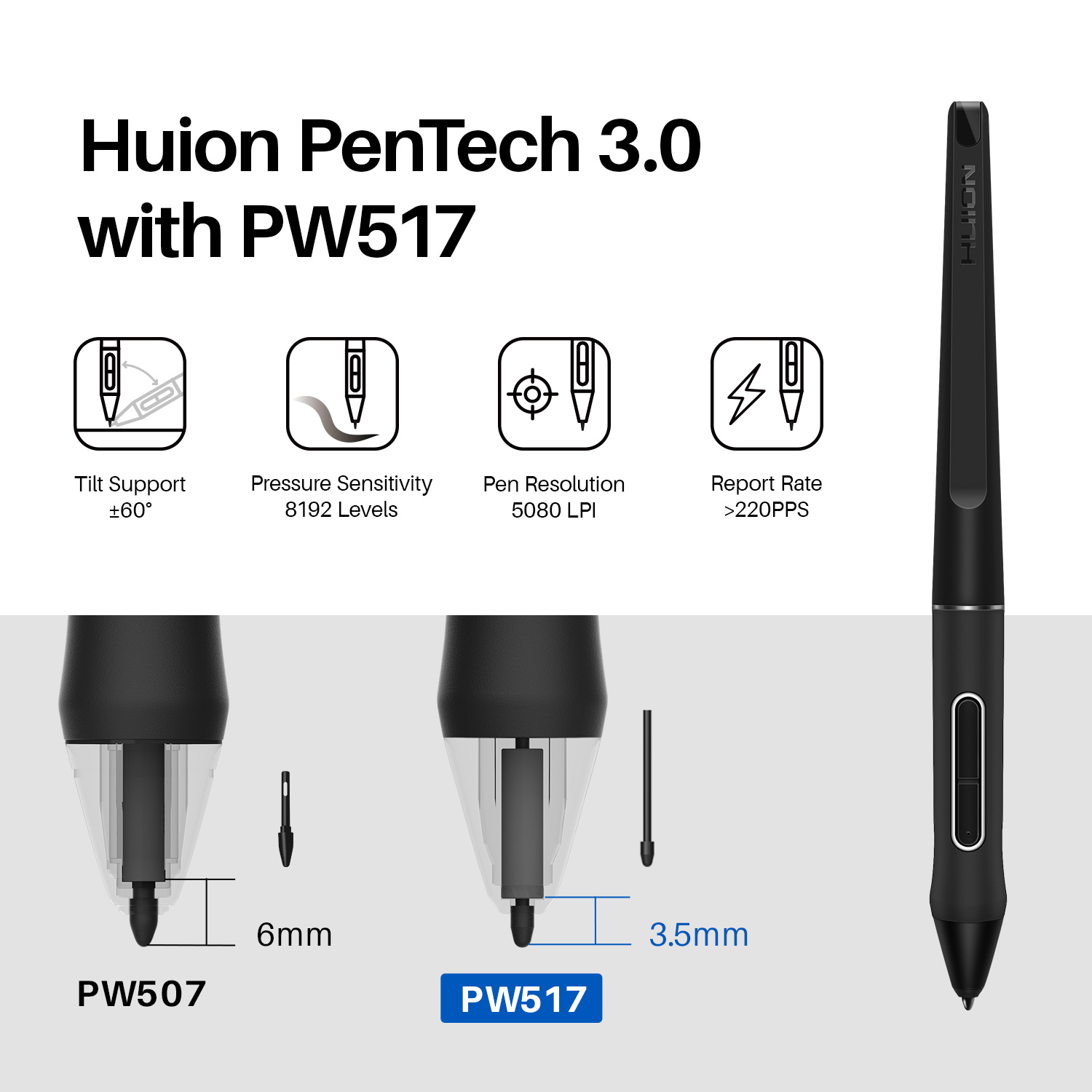 HUION Mới Xuất Hiện Kamvas 16( - đánh giá và giá Huion Tablet Accessories