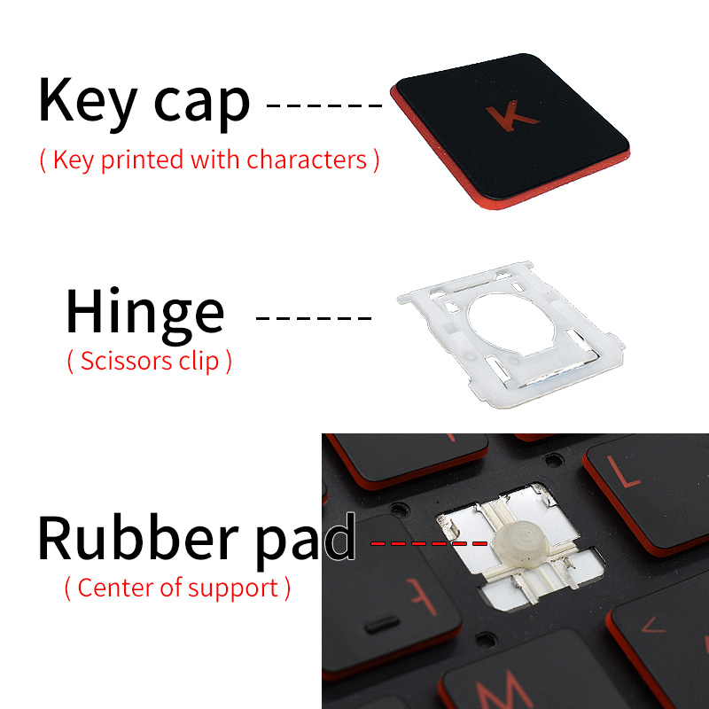 Replacement Backlit Keycap Key - đánh giá và giá Hp Tablet Accessories
