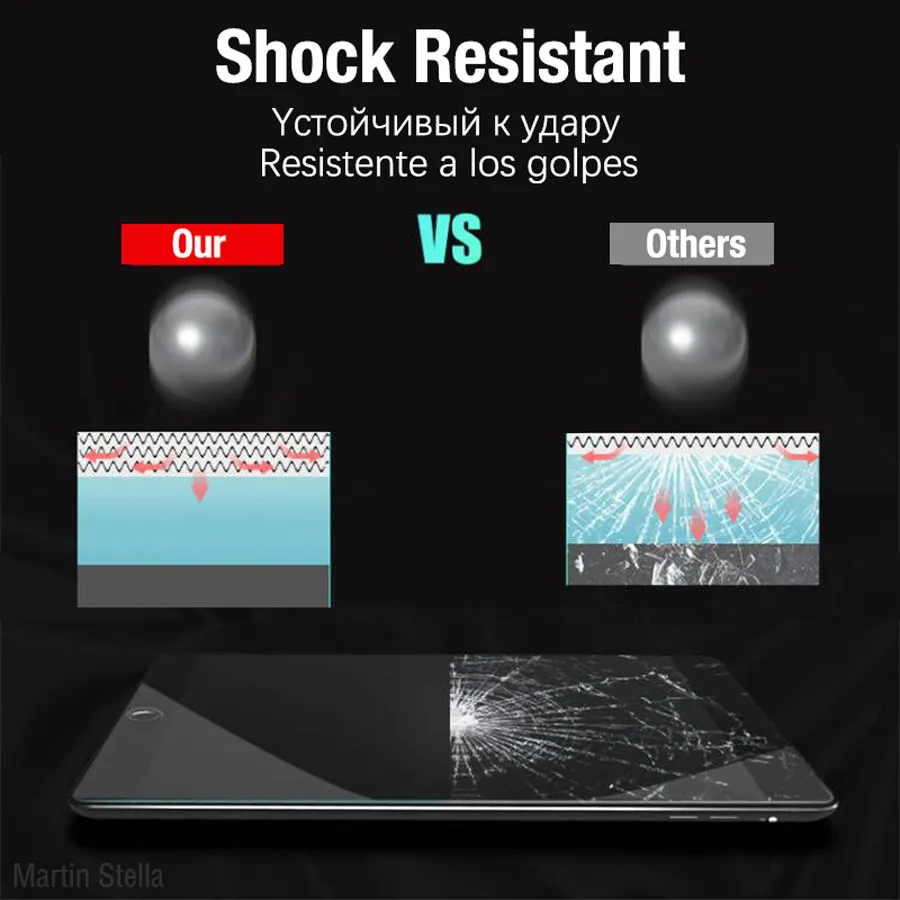 2PCS Screen Protector Tempered - đánh giá và giá Lenovo Tablet Keyboard Accessories