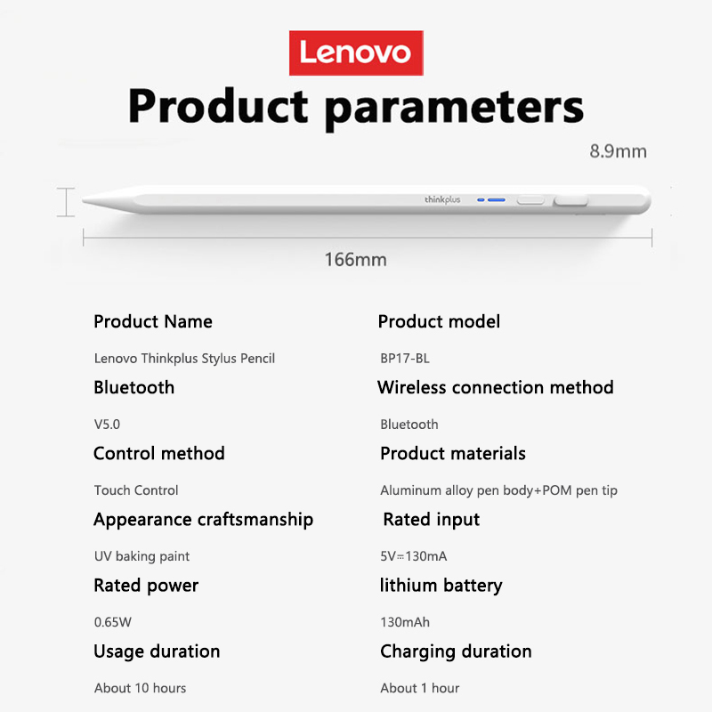 Lenovo Universal Stylus Pen fo - đánh giá và giá Tablet Pc Accessories