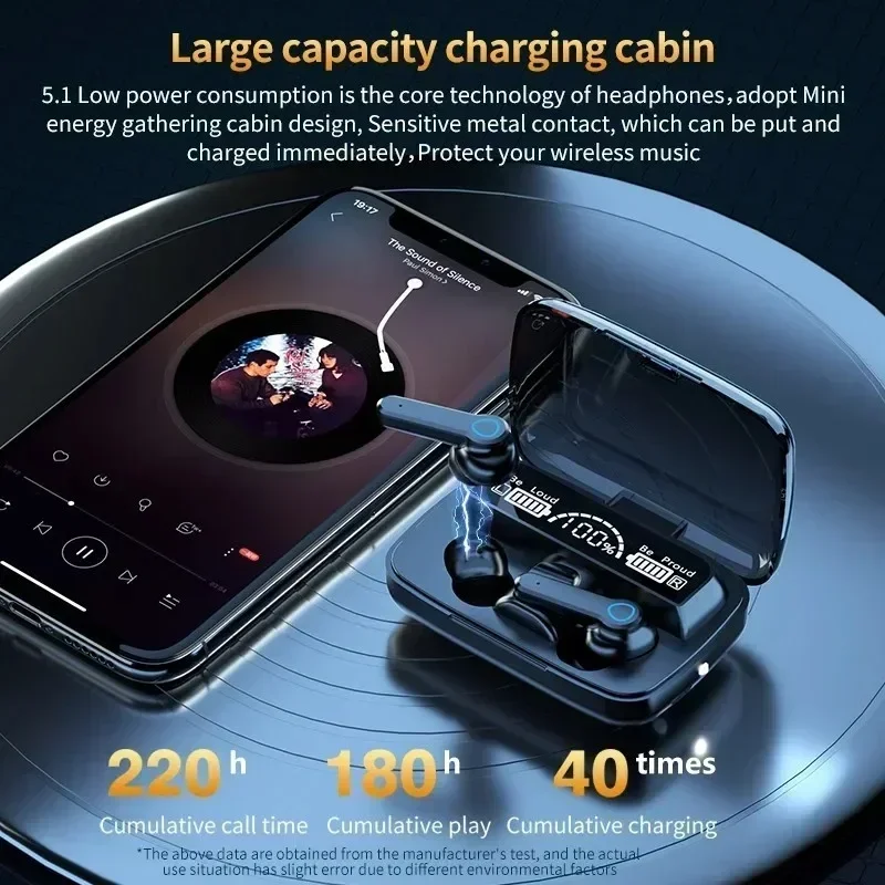 TWS Bluetooth Headphones 5.3 9 - đánh giá và giá Wired Earphone Lightning