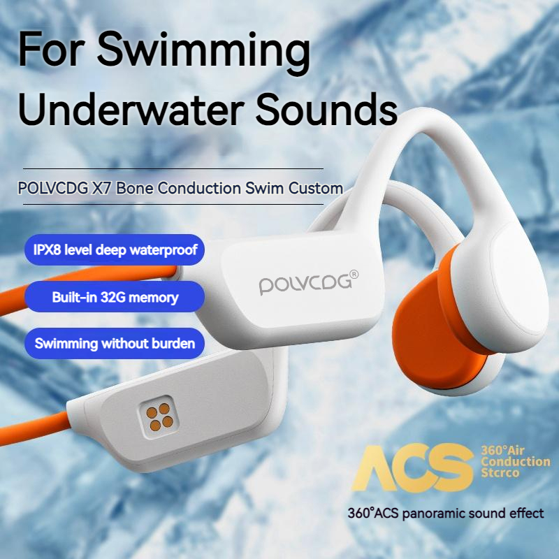 POLVCDG Bone Conduction Headse - đánh giá và giá Wired Earphone Lightning
