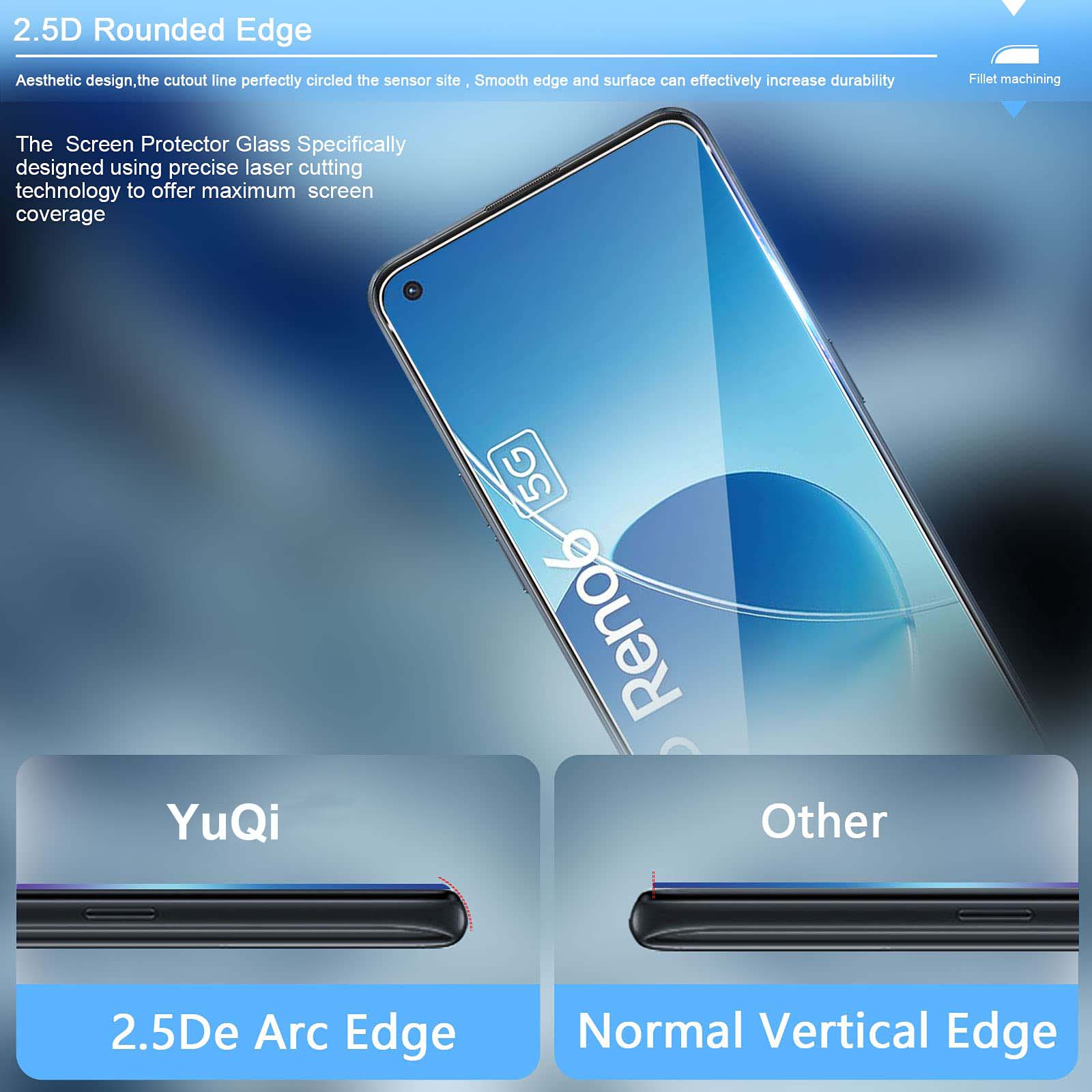 Screen Protector For OPPO Reno - đánh giá và giá Oppo Tablet Accessories
