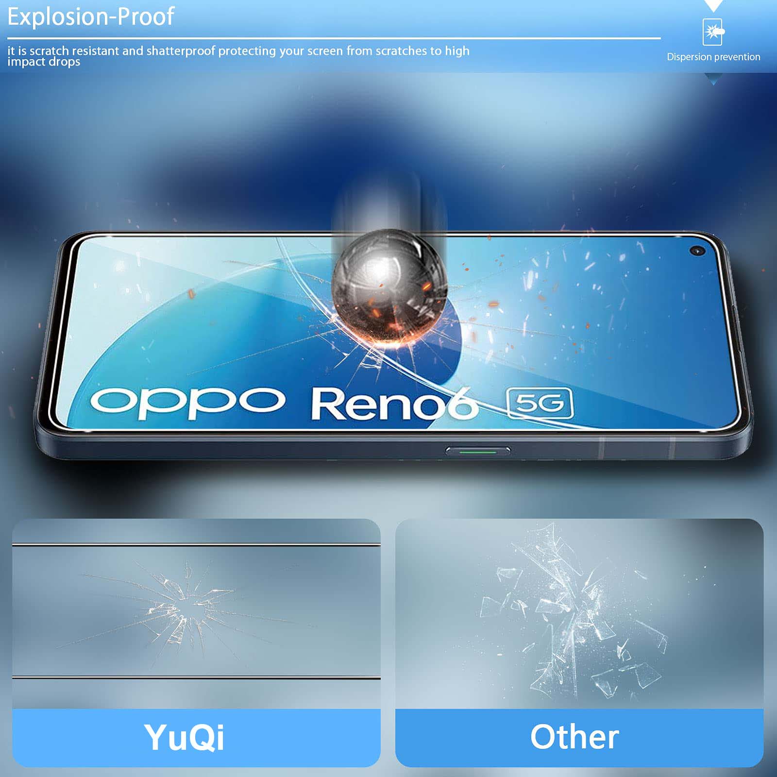 Screen Protector For OPPO Reno - đánh giá và giá Oppo Tablet Accessories