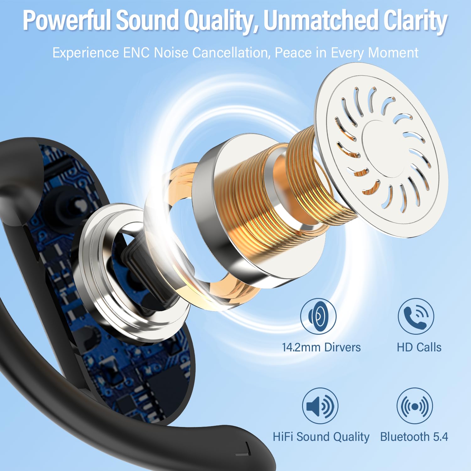 2026 Open-Ear Earbuds Bluetoot - đánh giá và giá Wired Earphone Lightning