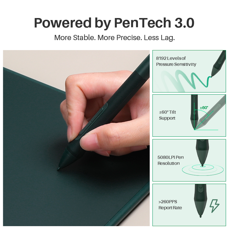 Huion Inspiroy 2 M H951P Graph - đánh giá và giá Huion Tablet Accessories