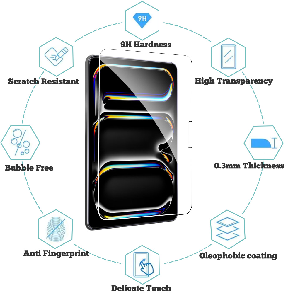 2Pcs Tempered Glass Screen Pro - đánh giá và giá Temu Tablet Accessories