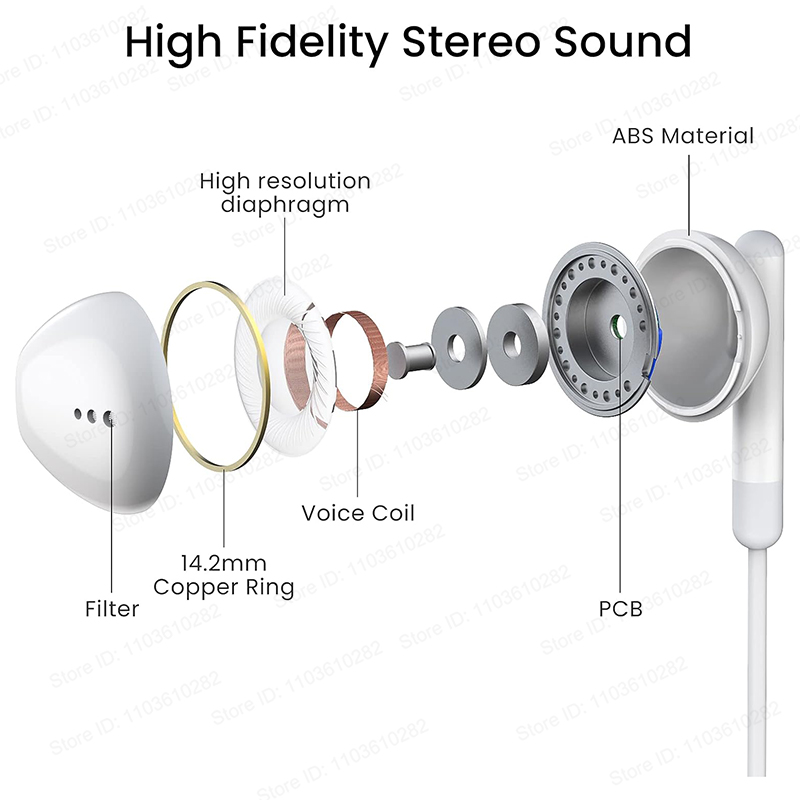 Wired Headphones For iPhone 16 - đánh giá và giá Wired Earphone Lightning